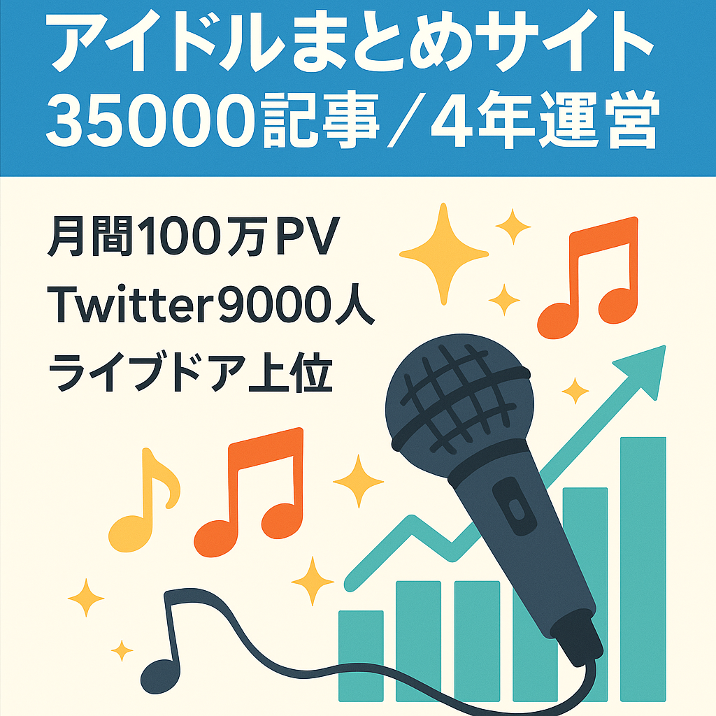 【アイドルまとめサイト】月10万円 月間100万PV 3.5万記事以上　4年運営