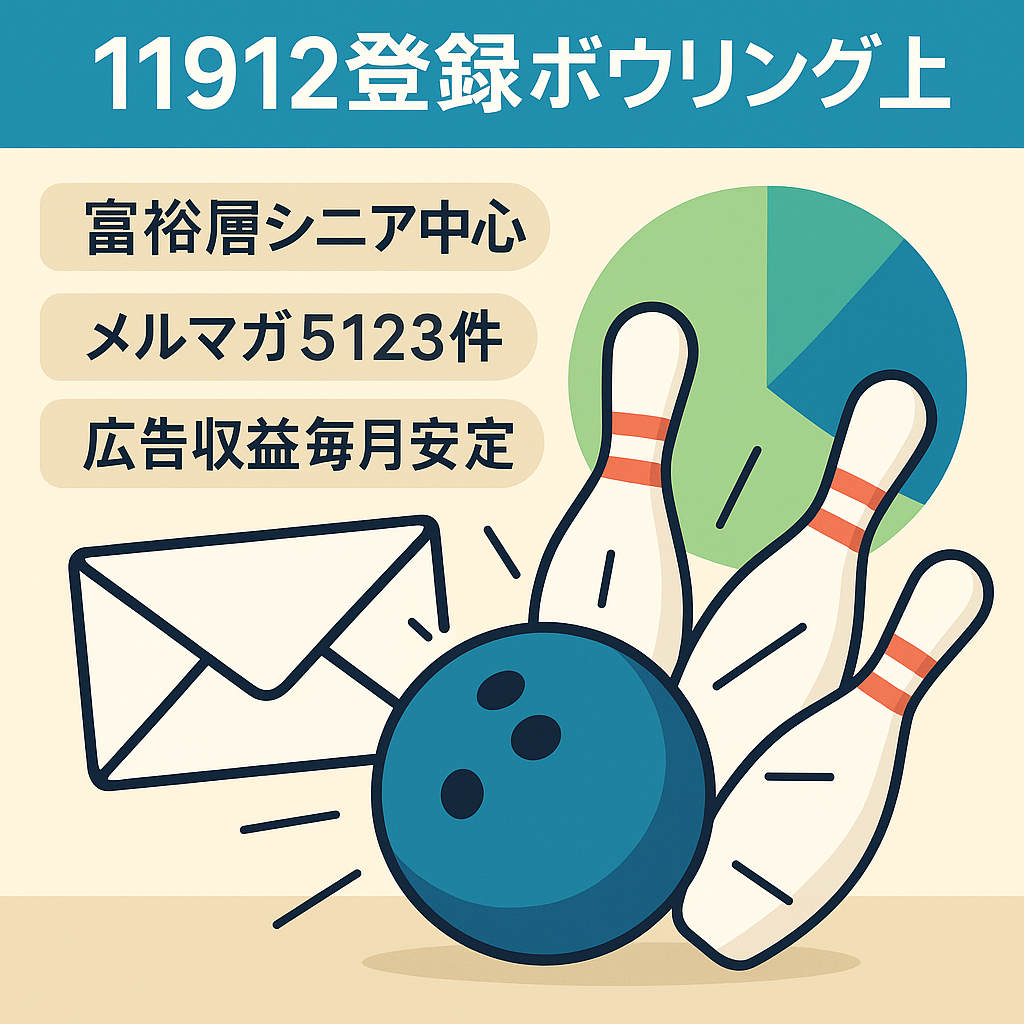 YouTubeチャンネル 11912登録：ボウリング上達支援動画