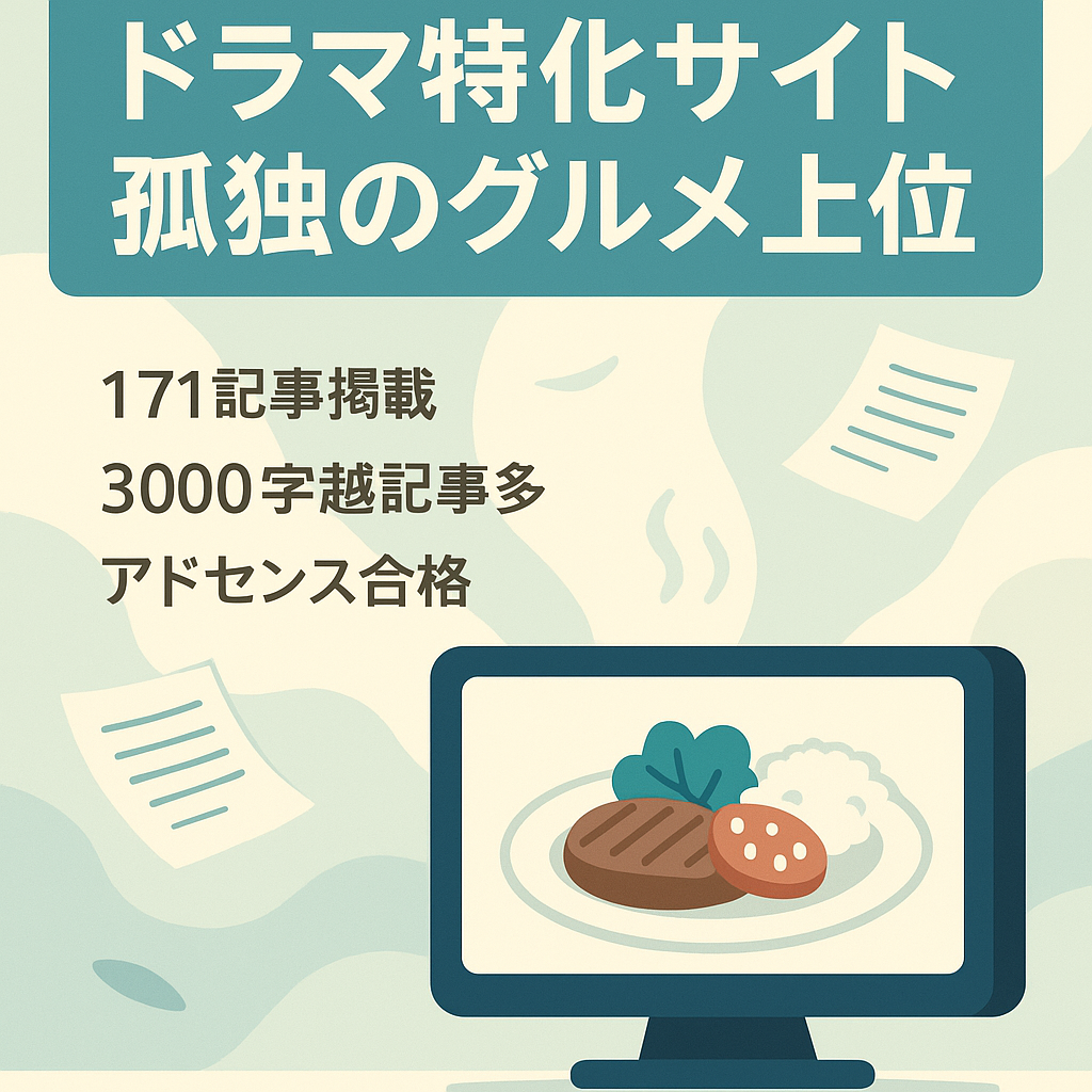 孤独のグルメのキーワードで上位表示実績有り！171記事入りのドラマジャンルに特化したサイトです！