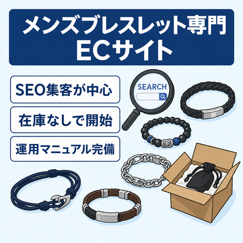多彩なラインナップを揃えたメンズブレスレット専門ECサイト