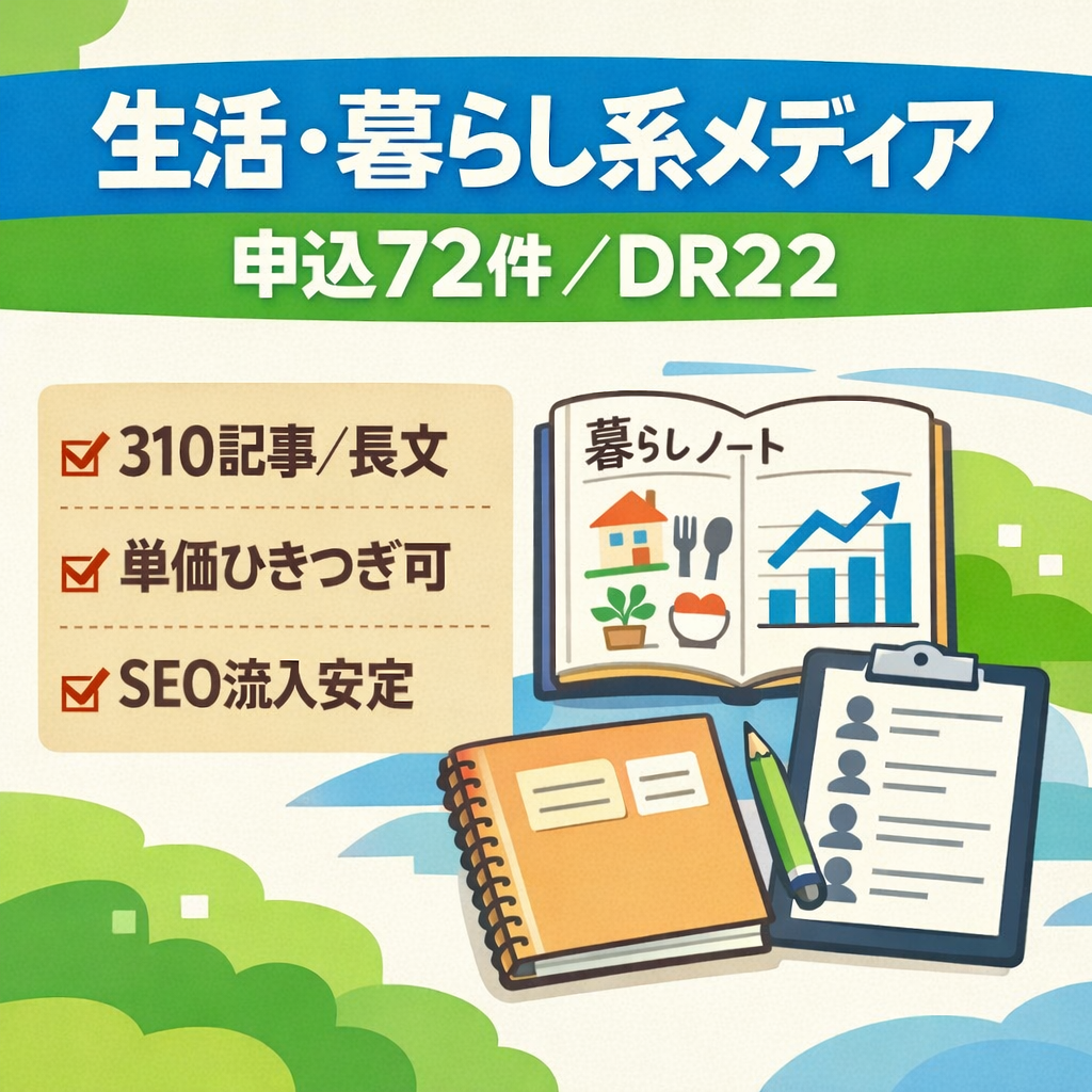 300記事超の生活・暮らし系メディア｜申し込み数72件/DR22