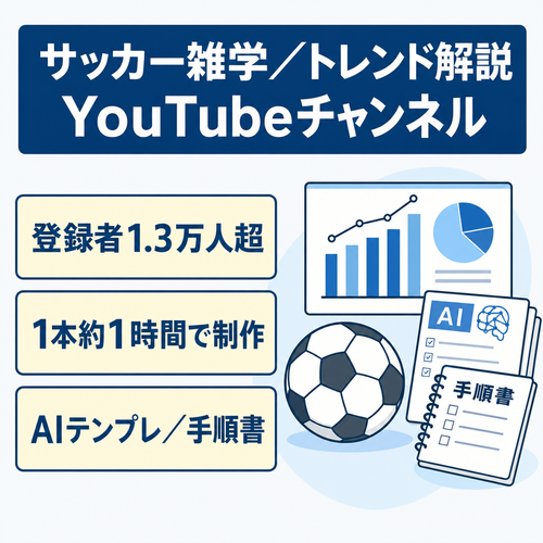 【運用2ヶ月で登録者13000人超え】サッカー雑学・トレンド解説YouTube・非属人｜AIテンプレ・マニュアル完備