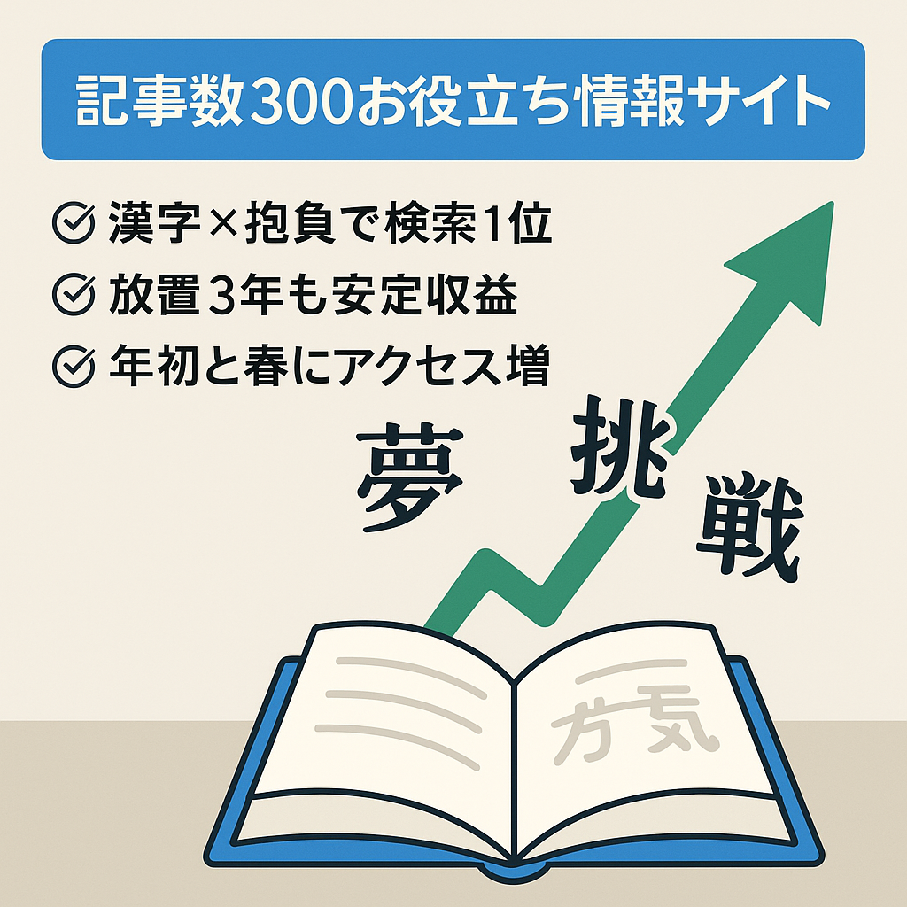 記事数300お役立ち情報サイト