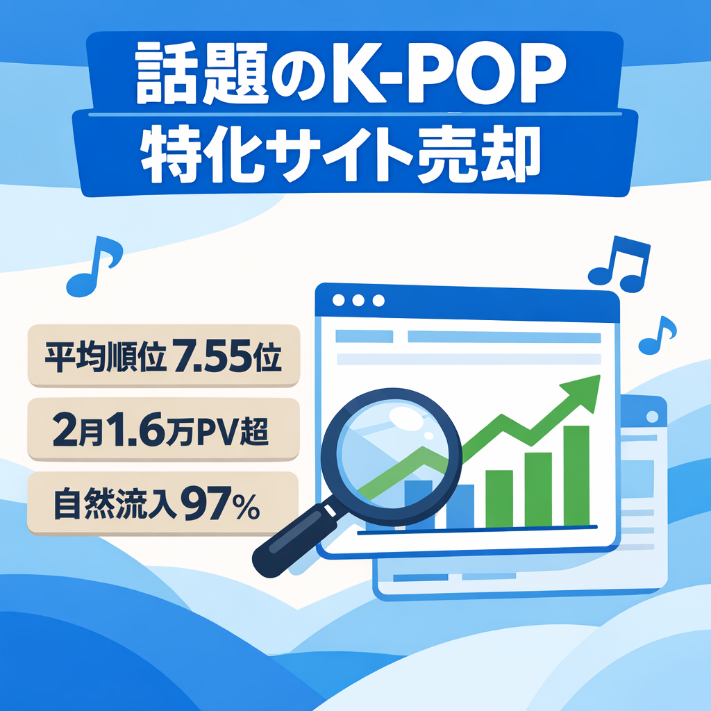 【話題のK-POP特化サイト】平均掲載順位7.55位(2026.3時点)ホワイトSEOで97%オーガニック流入！