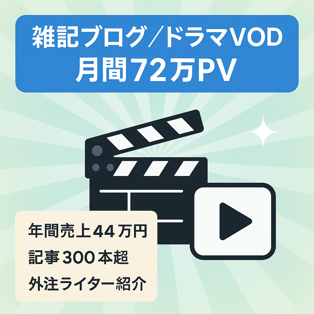【最高月間PV数72万！記事数300記事以上！】ドラマ＆VOD＆商標で完全放置でも年間44万円の売上げ！