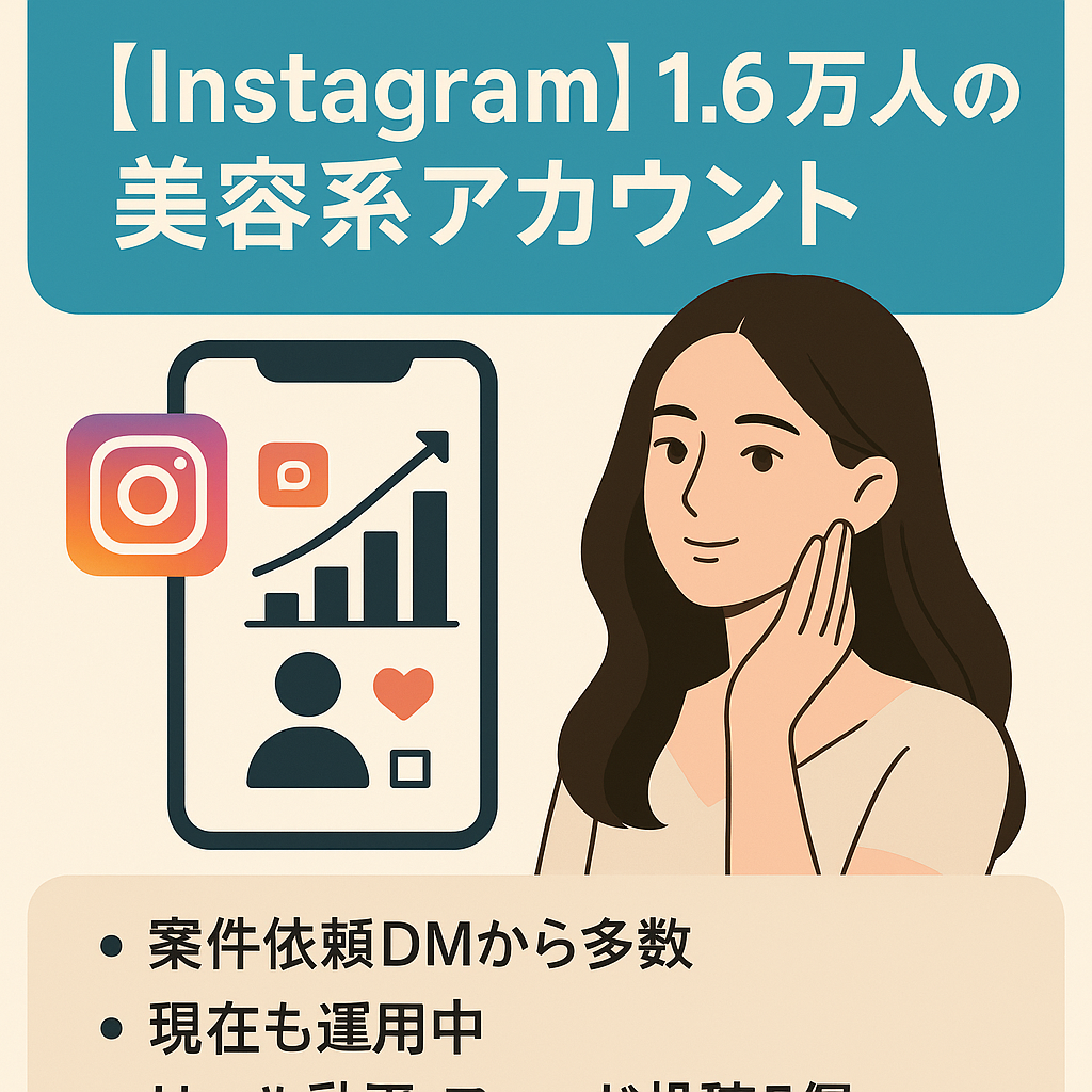 【instagram】【フォロワー1.6万人】フォロワー数右肩上がり現在も運用中のPR依頼の固定報酬を収益モデルとした女性向け美容系アカウント！