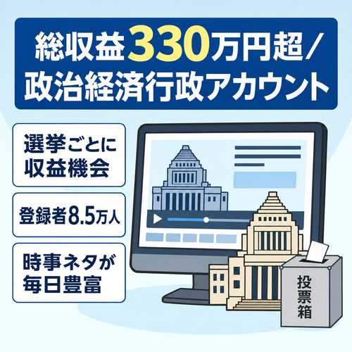 総収益330万円以上：選挙のタイミングで収益向上・８．５万人大型政治経済行政ジャンルアカウント