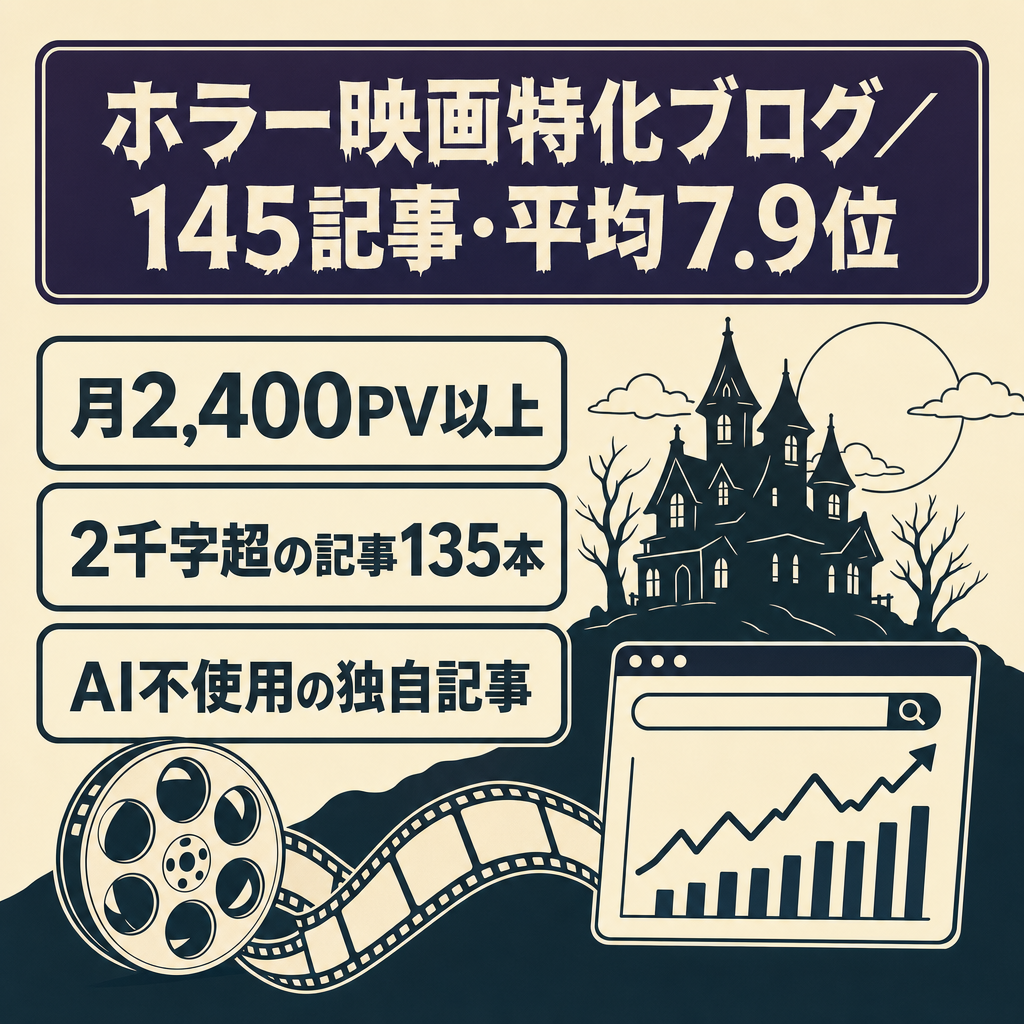 【月2,400PV以上】ホラー映画特化ブログ｜145記事｜平均検索順位7.9位