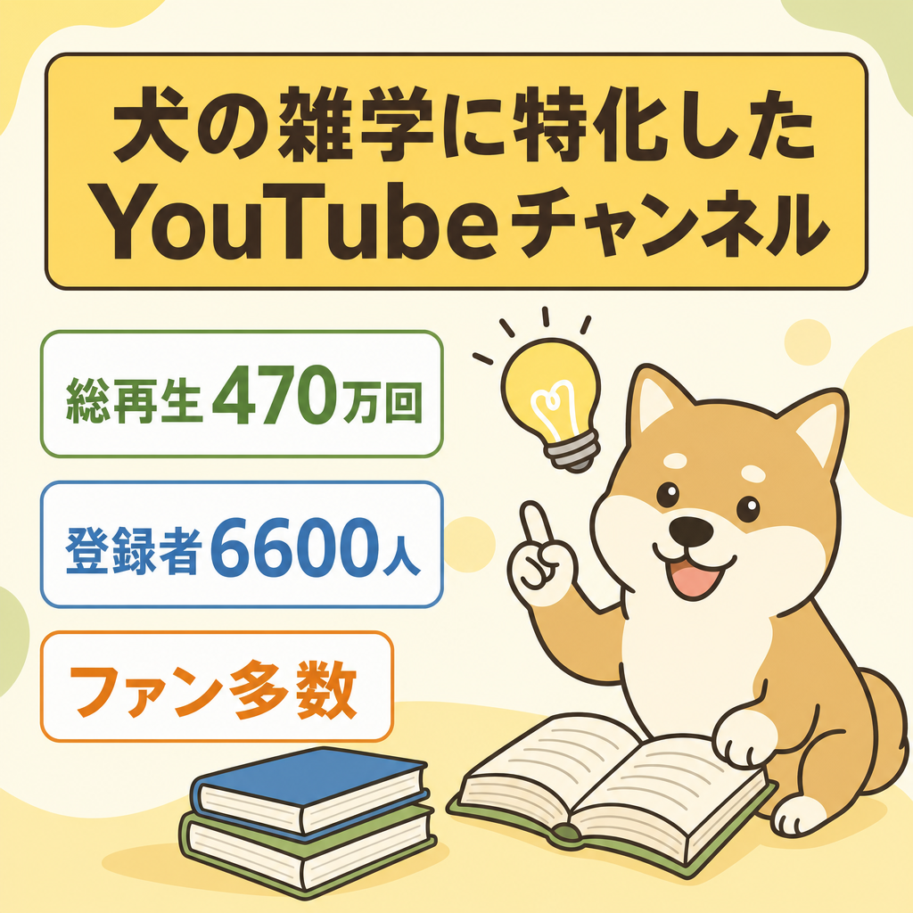 総再生回数470万回、チャンネル登録者数6600人、犬の雑学に特化したチャンネルです。