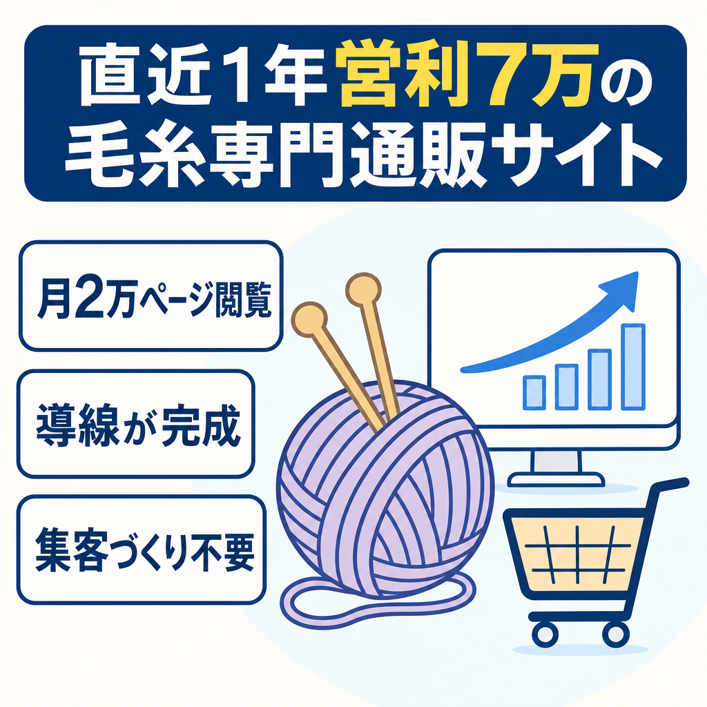 「直近１年営利７万」２万ＰＶで売上構築をしている毛糸専門ＥＣ
