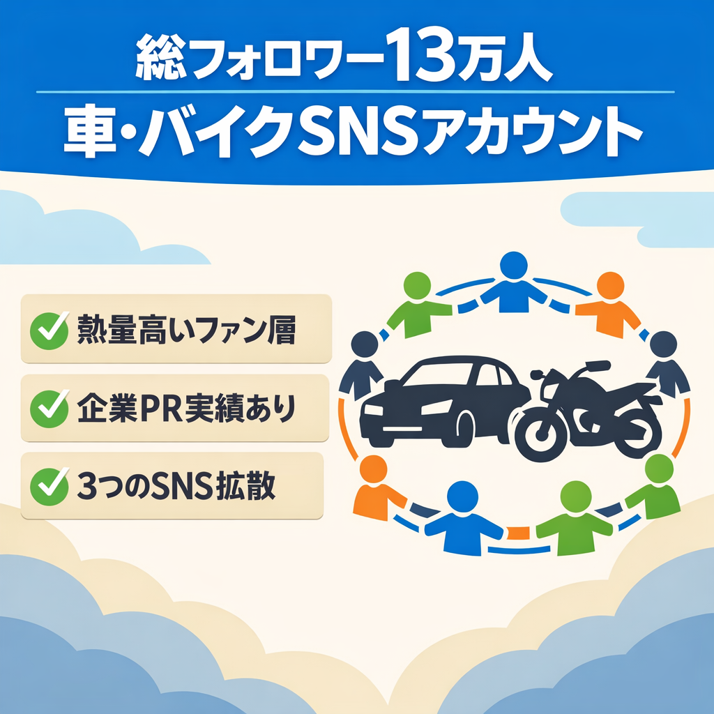 【総フォロワー約13万人】クルマ・バイク系YouTube・Instagram・TikTok垢/有名企業とのPR実績多数