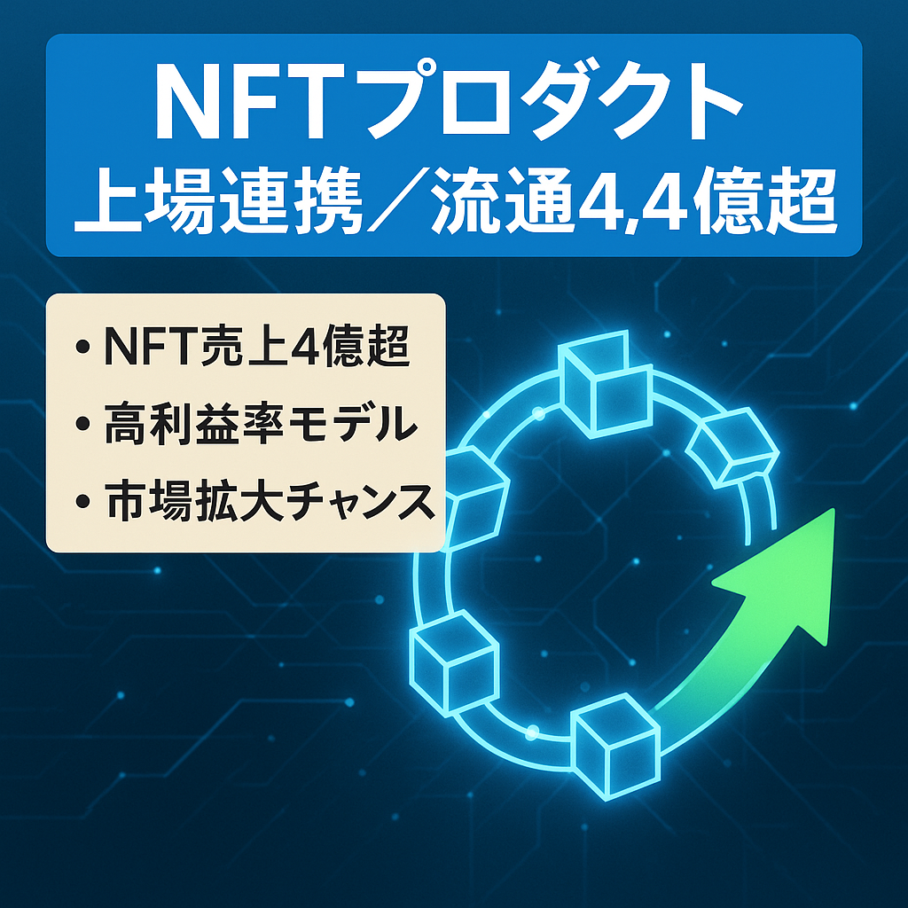 流通総額4億4000万円以上 上場企業とコラボ実施 WEB3・NFTプロダクト