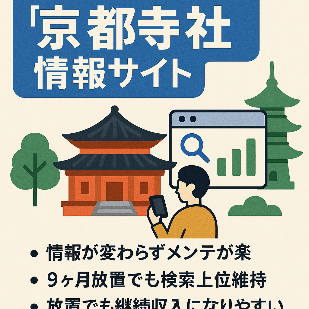 10年先も変わりにくい情報「京都寺社ナビ」。継続収益・集客実現！年間表示117万。