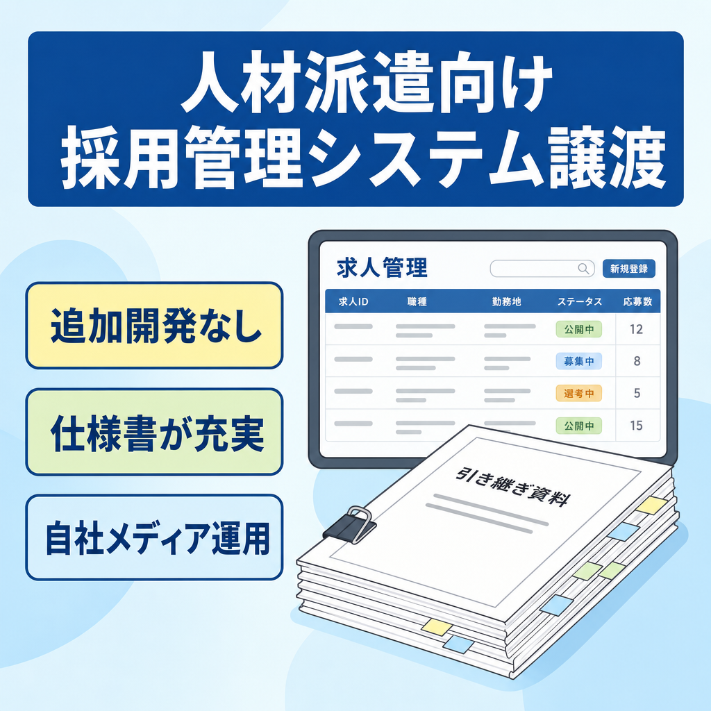 人材派遣会社向けの採用管理システム（ATS）を事業譲渡します