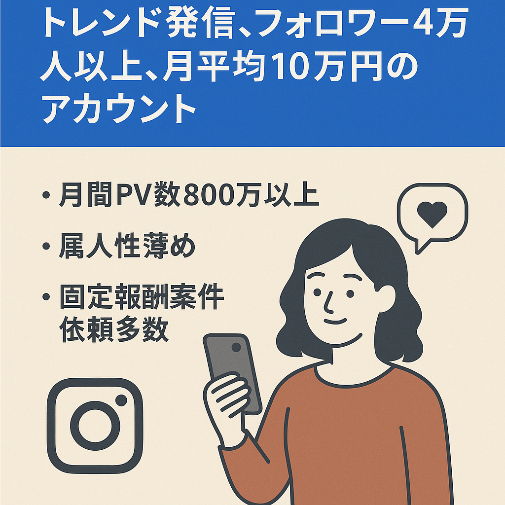 【Instagram】トレンド発信、フォロワー4万人以上、月平均10万円、フォロワーの8割女性、月間PV 数800万以上