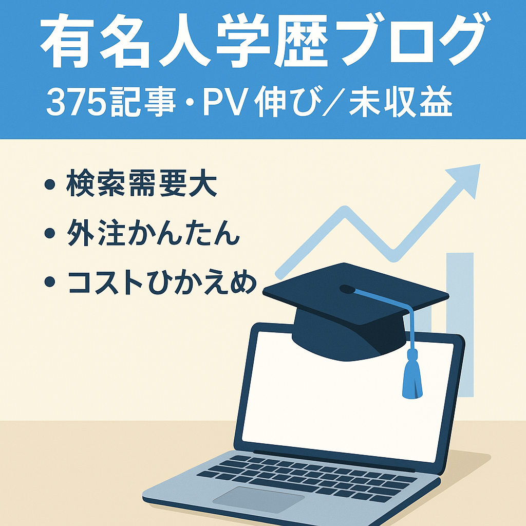 【記事数375・PV数伸び中】有名人学歴特化ブログ・テンプレ化で外注しやすい(収益化前＆参照データーあり)