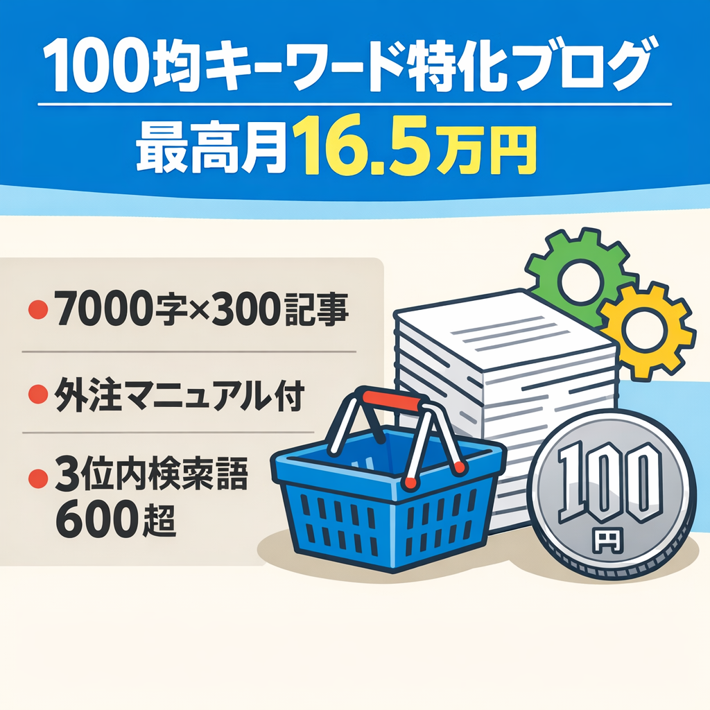 【最高月16.5万、直近4カ月10万超】100均ＫＷ特化ブログ｜7000文字以上が300記事｜外注マニュアル譲渡あり