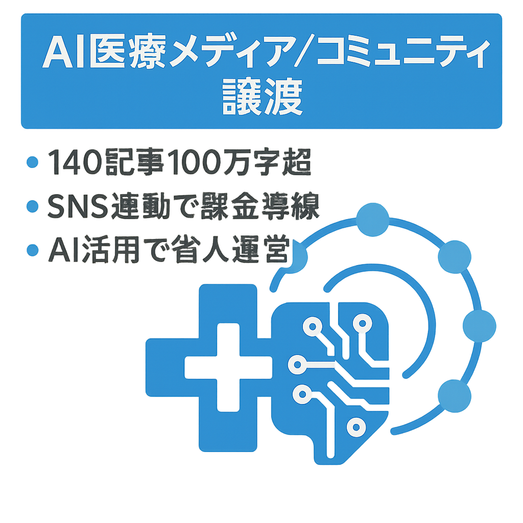 【収益化済】AI運用型の医療メディア事業、コミュニティプラットフォーム