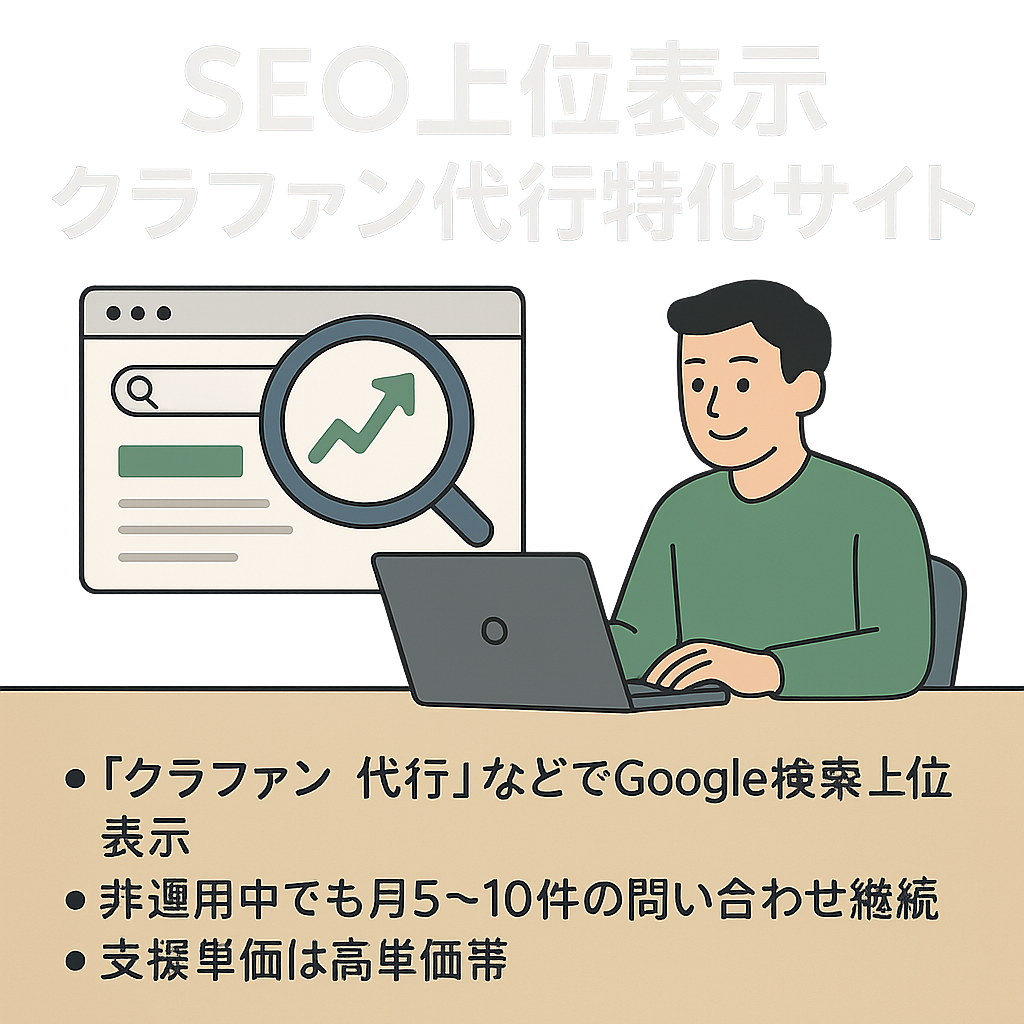 【SEO上位表示】月5件以上の問い合わせ発生中！クラファン代行特化サイトを譲渡