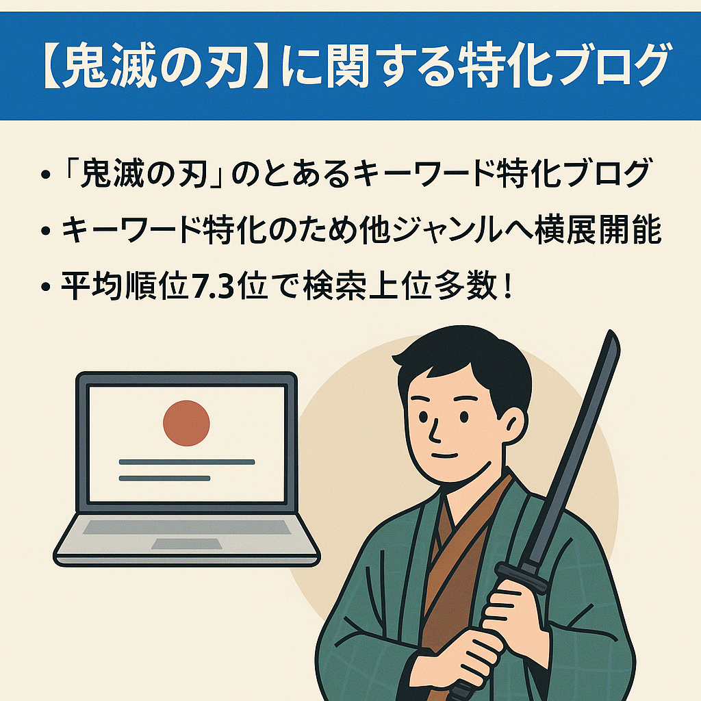 「鬼滅の刃」に関する特化ブログ！今後数年は需要有！