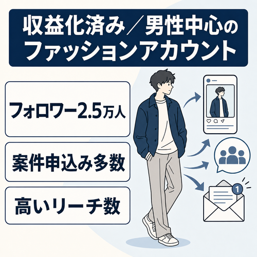 [フォロワー2.5万人！/ 収益化済みのファッションアカウント/フォロワー男性中心のアカウント