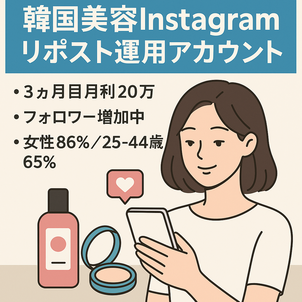 【即収益化可】Instagram20～30代女性向け韓国×美容リポスト運用アカウント（フォロワー1.6万人、月間200万リーチ）