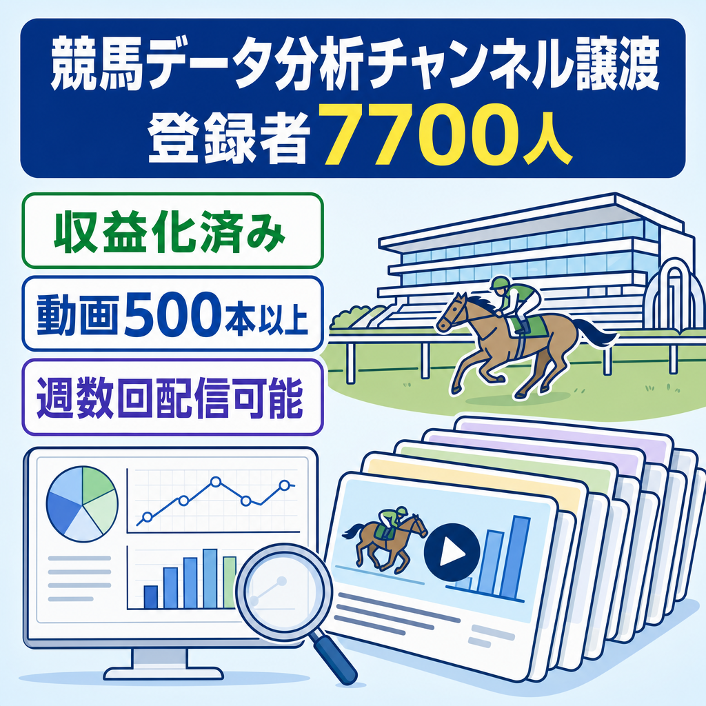 【収益化済】登録者7700人/月最高収益6.6万円/動画500本/競馬データ分析チャンネル/個人運営