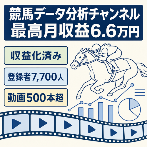 【収益化済】登録者7700人/月最高収益6.6万円/動画500本/競馬データ分析チャンネル