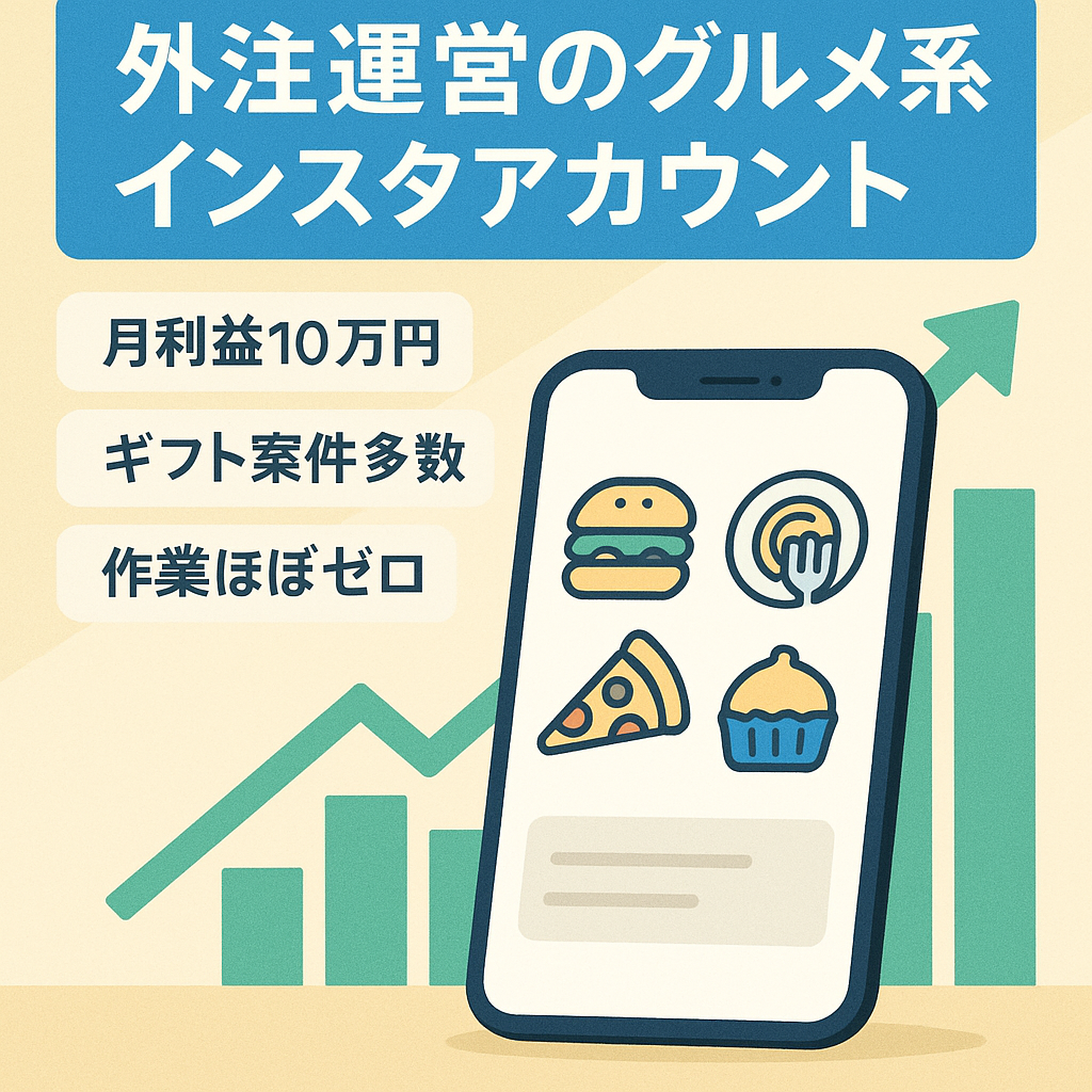 【完全外注により運営しているグルメ系インスタアカウント】フォロワー2万人越え、月10万円かつギフティング案件数え切れず、副業に最適