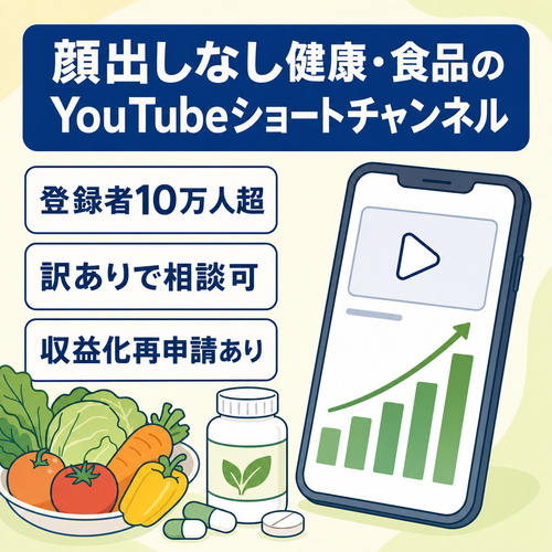 【訳あり】【登録者10万人以上】顔出しなしYouTubeショートチャンネル｜健康・食品系｜収益化再申請日あり