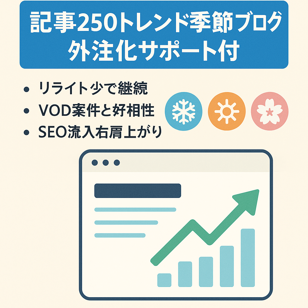【記事数250】トレンドネタと季節系イベントネタの雑記ブログ！外注化のサポートあり！