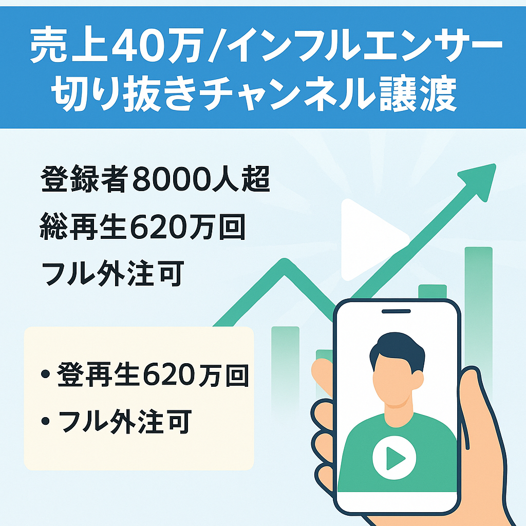 【2022年売上40万円最高再生回数250万越え登録者8000人超え】インフルエンサー切り抜きYouTubeチャンネル譲渡【フル外注可能/属人性なし】