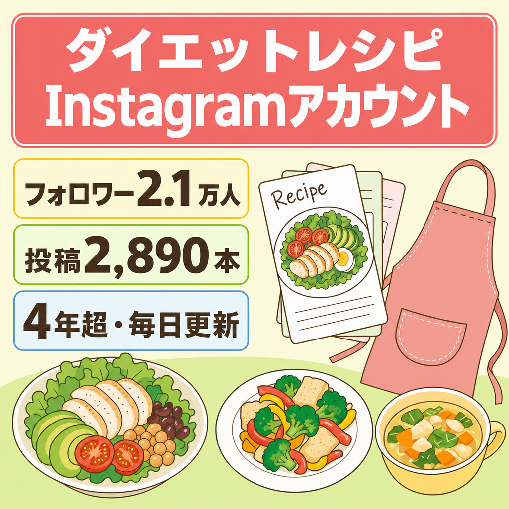 【フォロワー2.1万人・投稿2,890本・毎日更新中】ダイエットレシピ紹介Instagram｜企業PR受注実績あり・ママ主婦向け・非属人