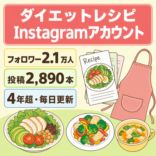 【フォロワー2.1万人・投稿2,890本・毎日更新中】ダイエットレシピ紹介Instagram｜企業PR受注実績あり・ママ主婦向け・非属人