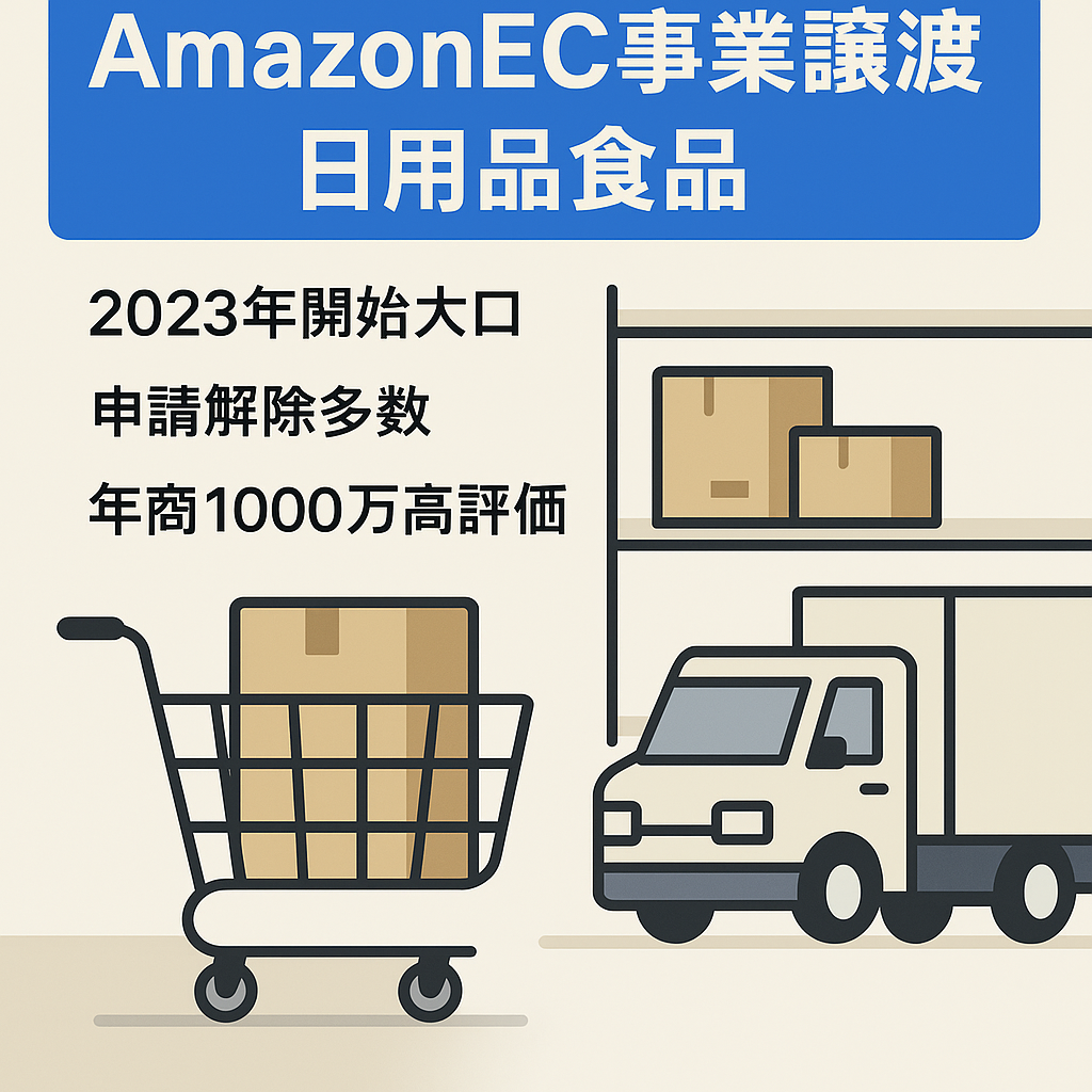 【急募！1月中の譲渡希望】年間売上1000万円・販売実績6000件超！日用品・食品・おもちゃメインのEC事業譲渡［AmazonSellerアカウント運用］