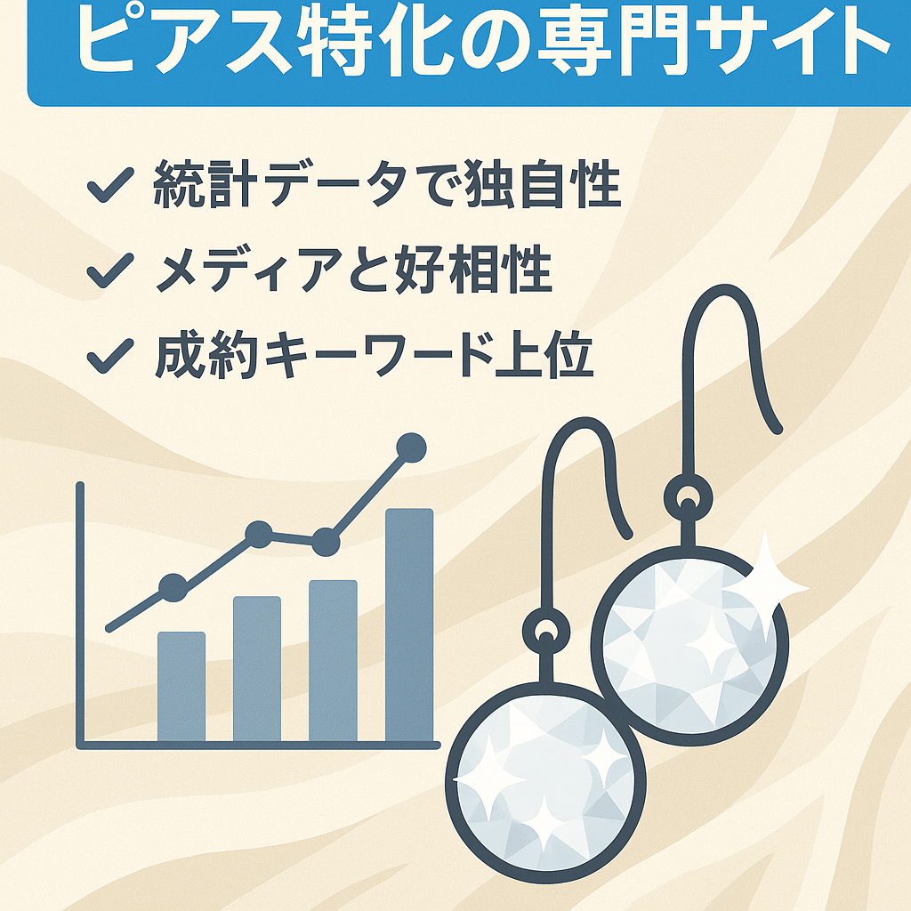 【競合の少ないファッションジャンル】ピアス特化の専門サイト
