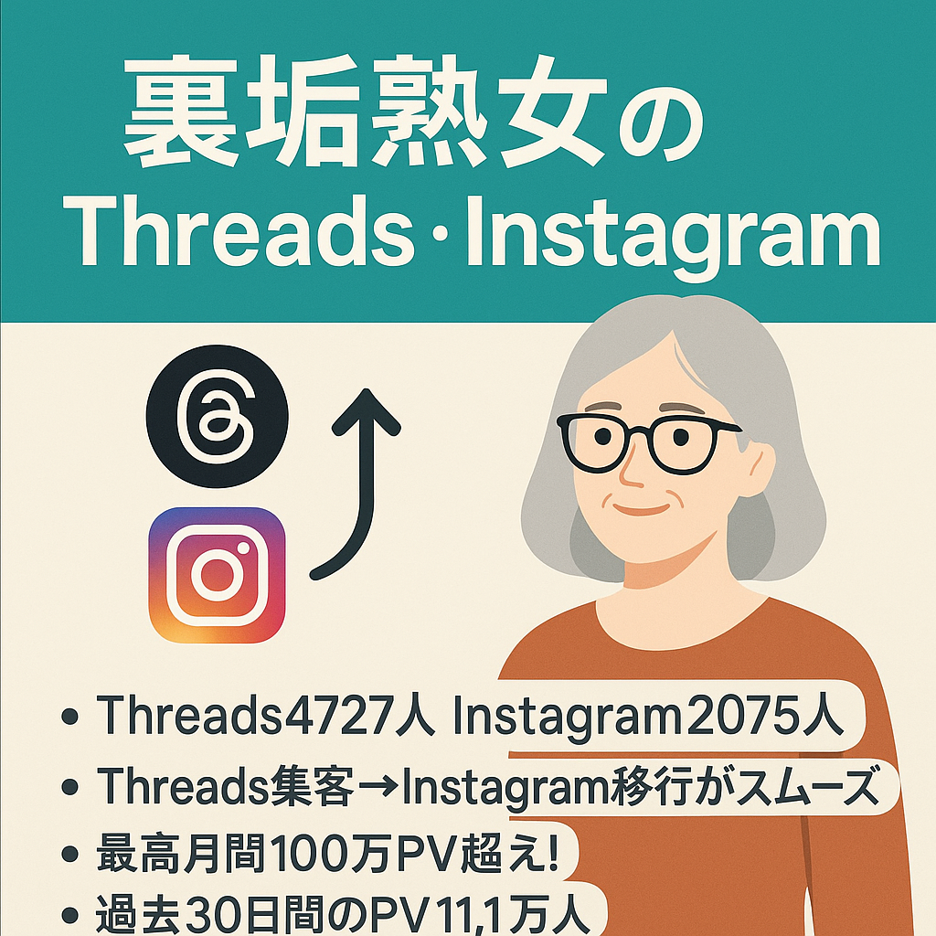 【裏垢熟女】threadsフォロワー4727人 Instagramフォロワー2075人出会い系やアプリ案件