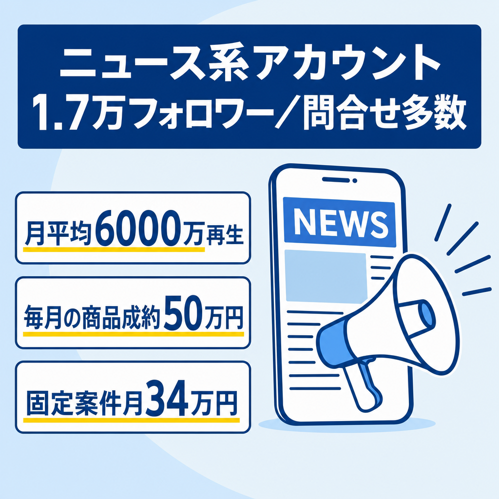 【毎月50万円商品成約・問合せ多数】月間平均6000万再生・1.7万フォロワー｜ニュース系