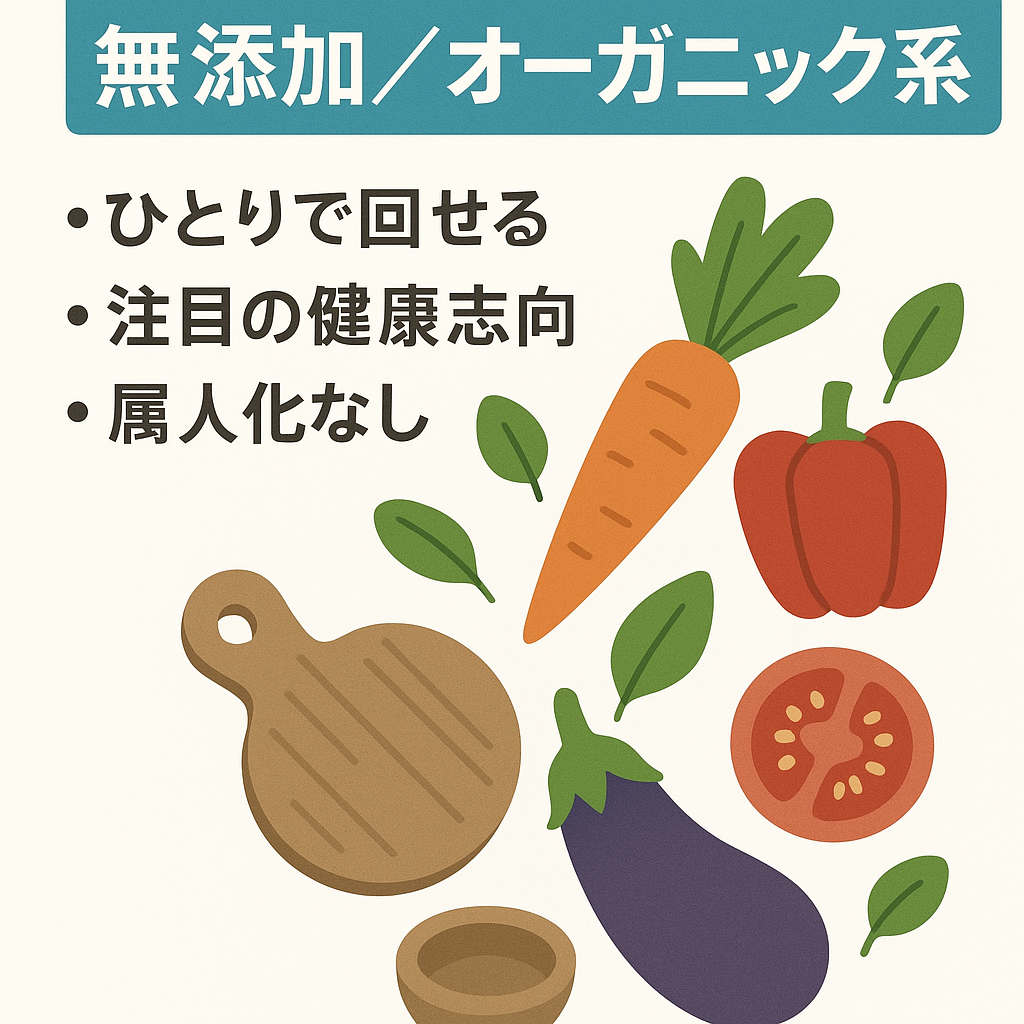 【Instagram1,500人】オーガニック・無添加系アカウント