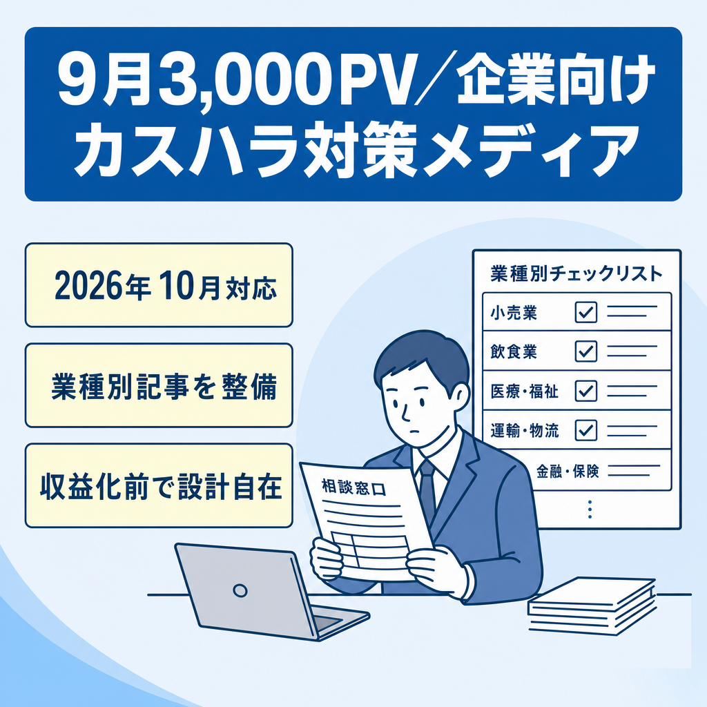 【9月3,000PV】カスハラ対策特化の企業向け実務SEOメディア