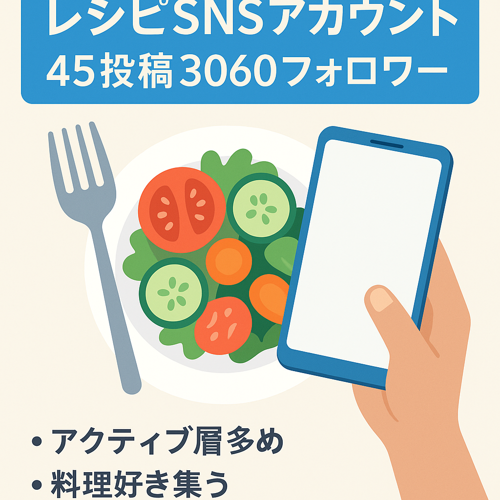 【45投稿、3060人フォロワー】アクティブユーザー、レシピアカウント
