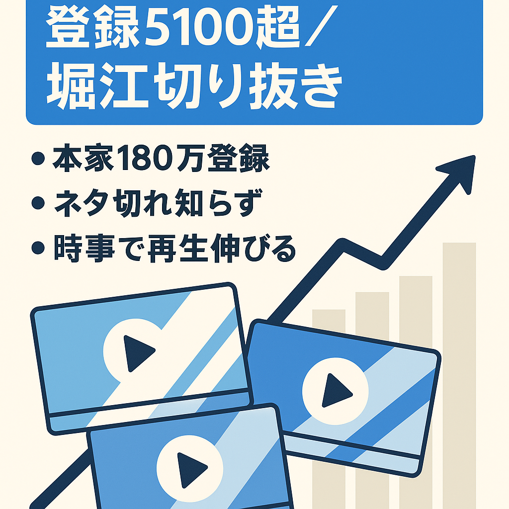 【登録者数5,100人超え】【無投稿でも収益有り】ホリエモン切り抜きチャンネルを譲渡します【総再生回数363万回超え】