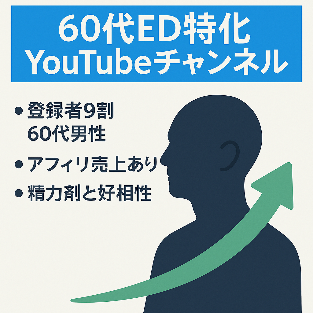 【精力剤通販との相性◎】60代男性のEDに関するYouTubeチャンネル