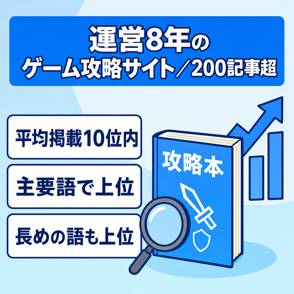【運営8年・サチコ平均8.7位】オリジナルの200記事超！セルランで上位のCMでおなじみ人気ゲームの攻略サイト・サチコ順位一桁多数でマネタイズ可（1記事500円換算の破格）