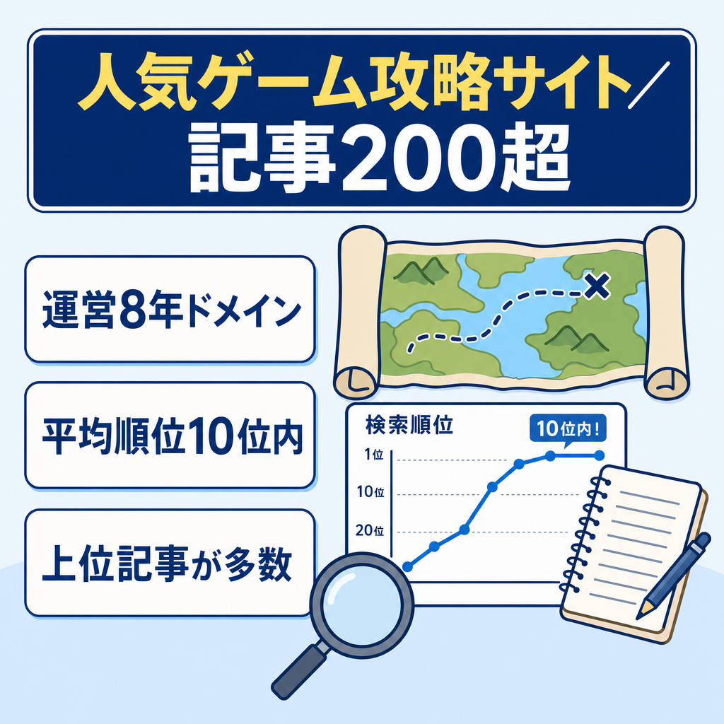 【運営8年・サチコ平均8.7位】オリジナルの200記事超！セルランで上位のCMでおなじみ人気ゲームの攻略サイト・サチコ順位一桁多数！（1記事500円換算のコンテンツ)