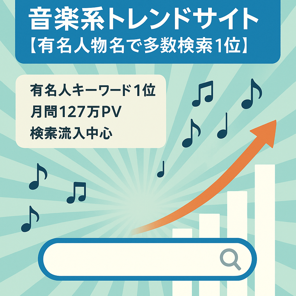 音楽系トレンドサイト【有名人物名で多数検索1位】
