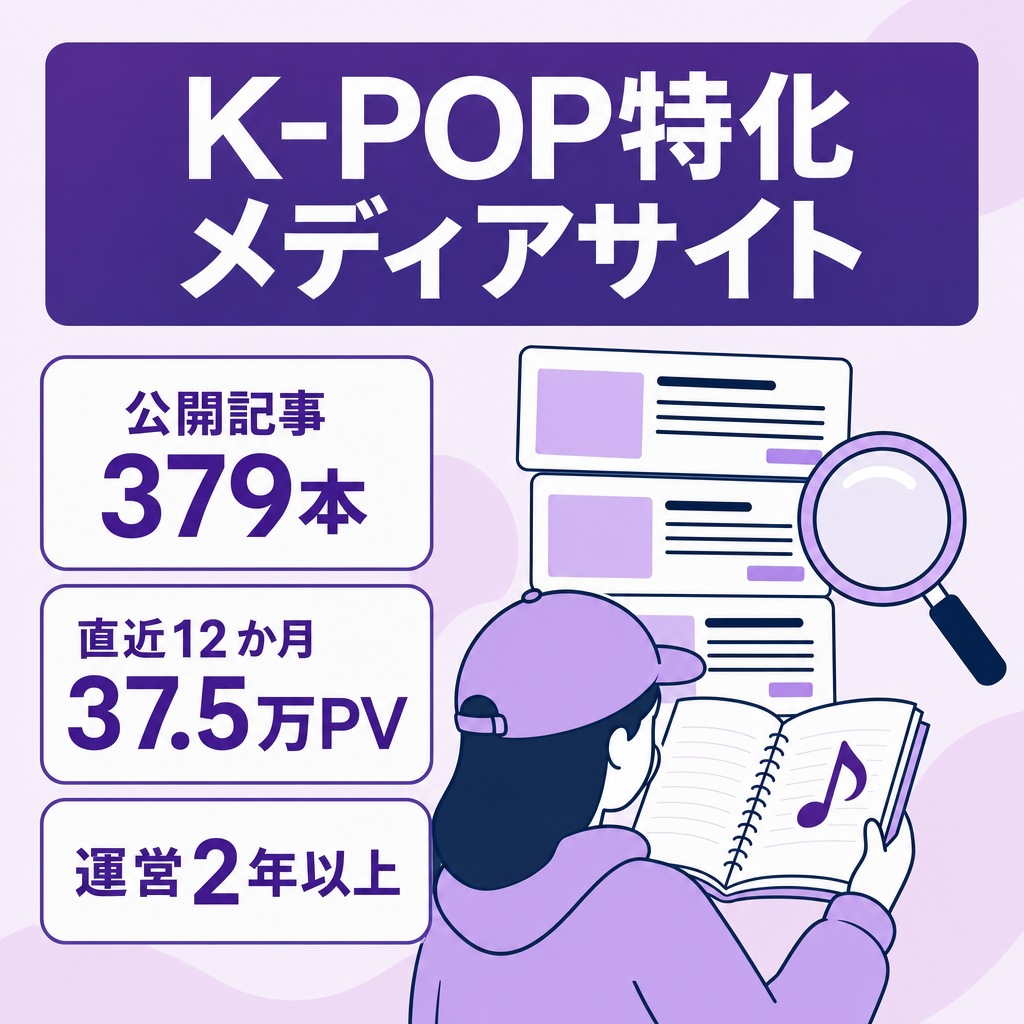 【379記事】K-POP特化SEOメディア｜直近12か月37.5万PV・運営2年以上