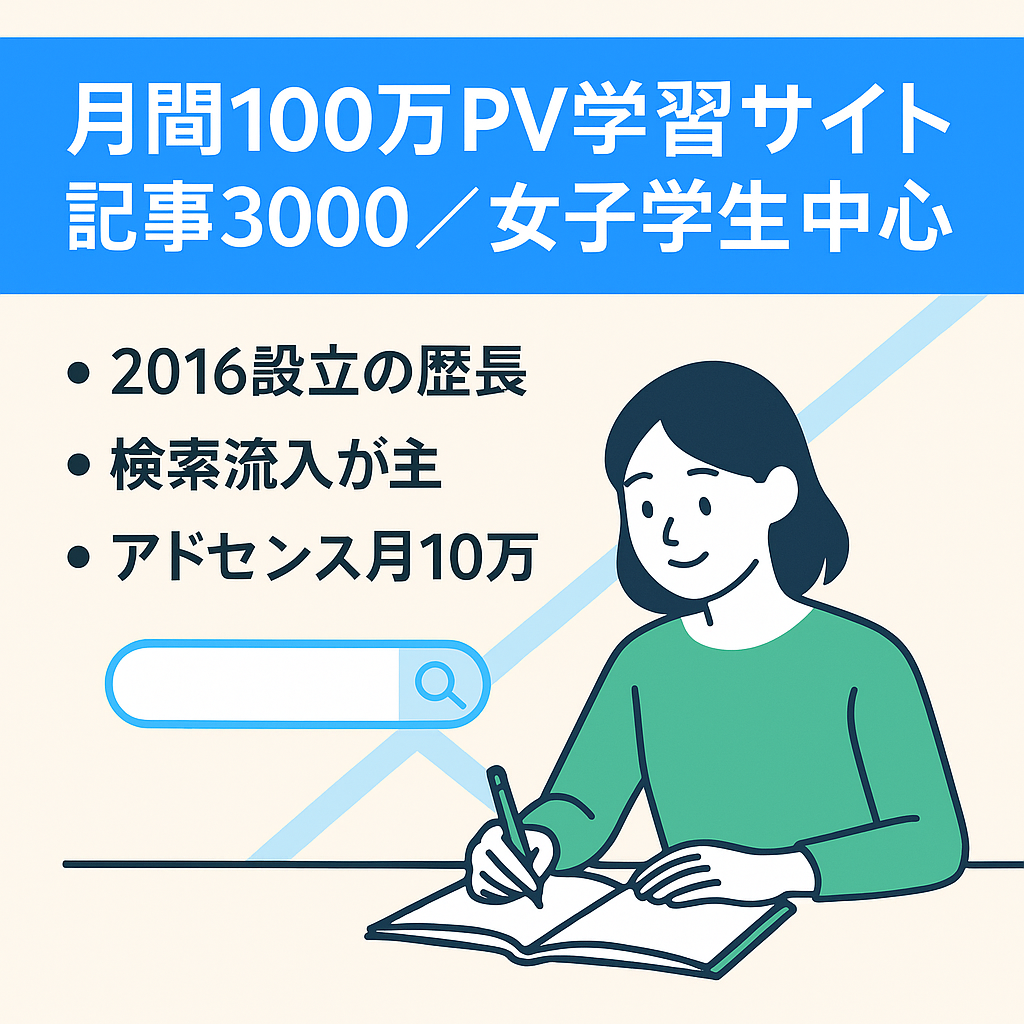【月間100万PV、記事数3000以上】検索エンジン流入メインの老舗学習サイト・利用者女子学生中心【アドセンス収益平均10万/月】