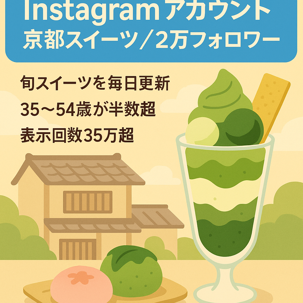 【Instagramフォロワー2万人超え】京都府特化型のスイーツ情報まとめアカウント
