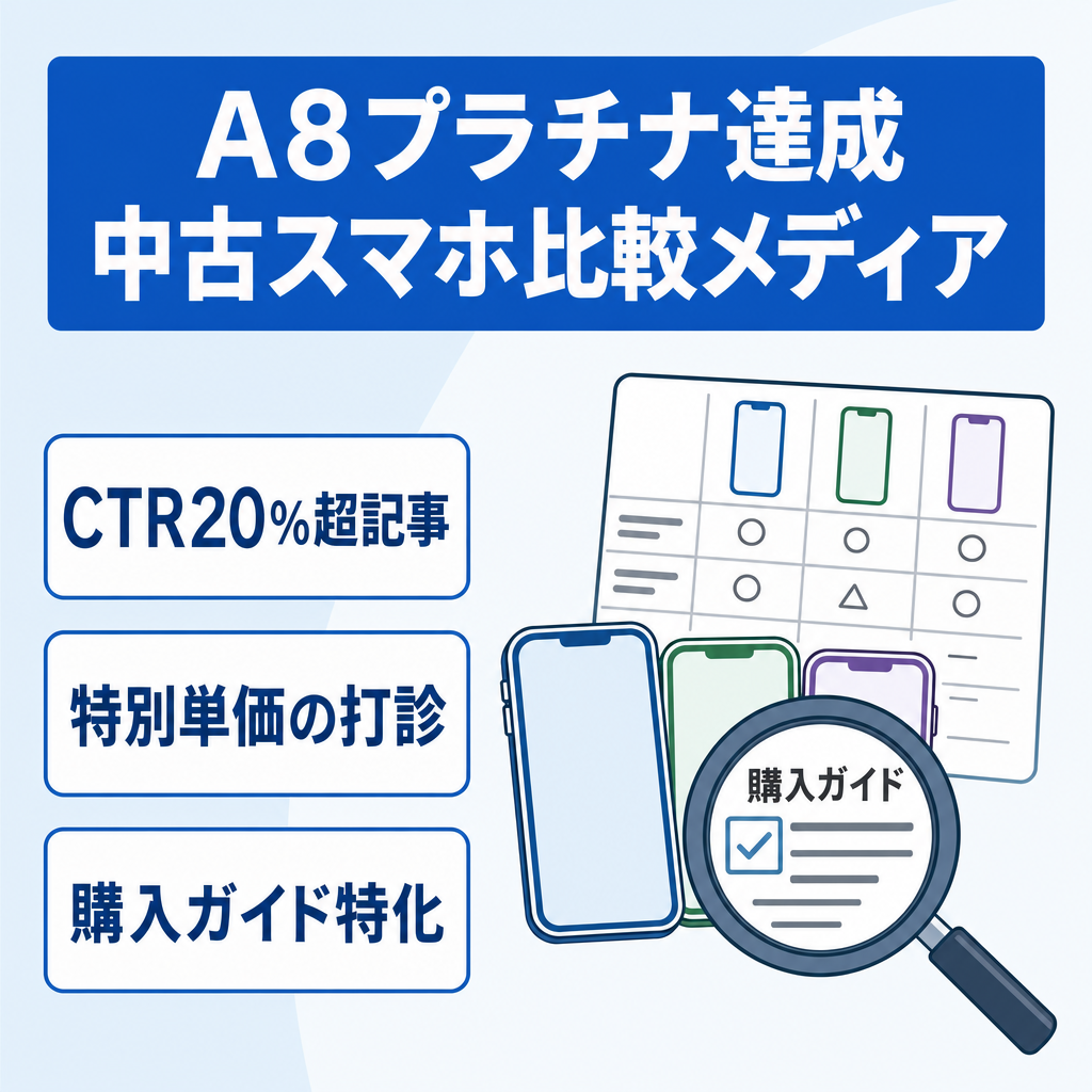【A8プラチナ達成サイト】スマホ・ガジェットSEOメディア｜中古スマホ比較・購入ガイド特化